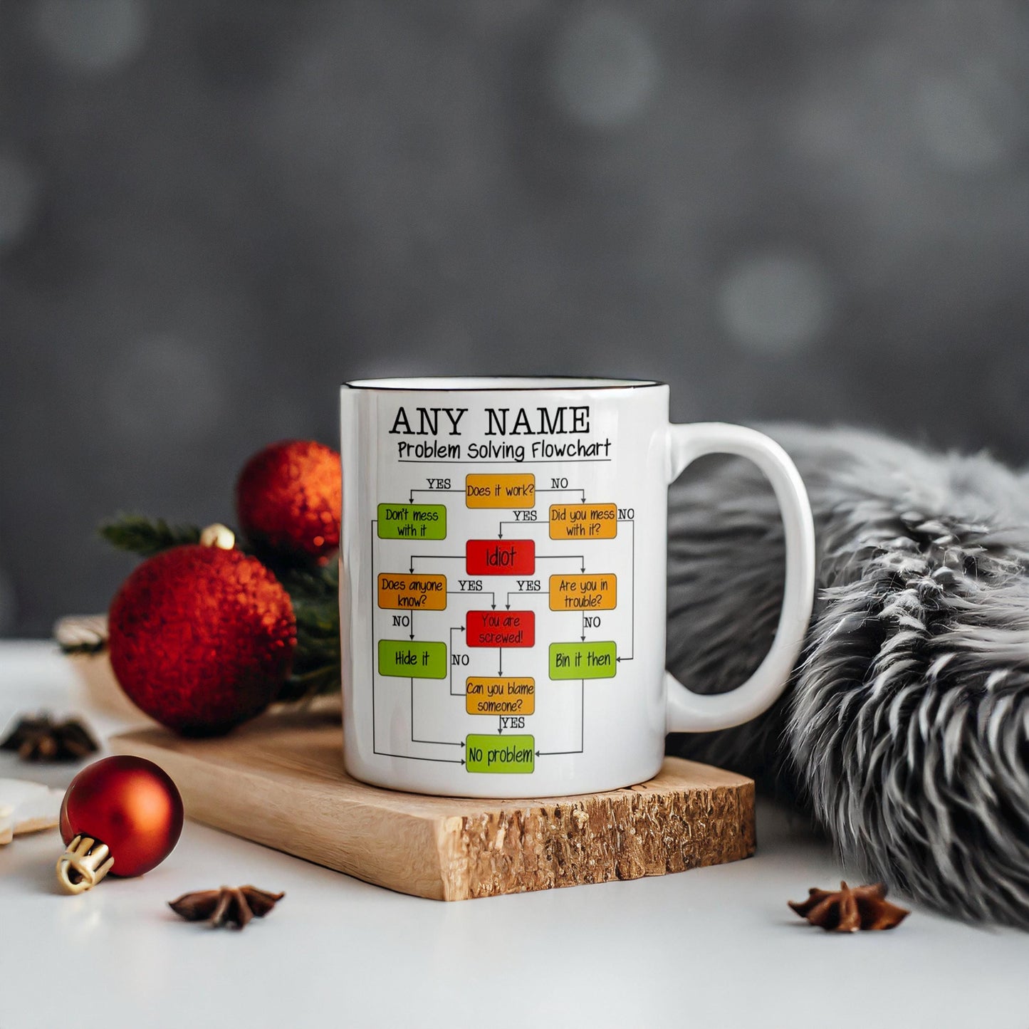 Personalized Problem Solving Flowchart Mug: Humorous Gift