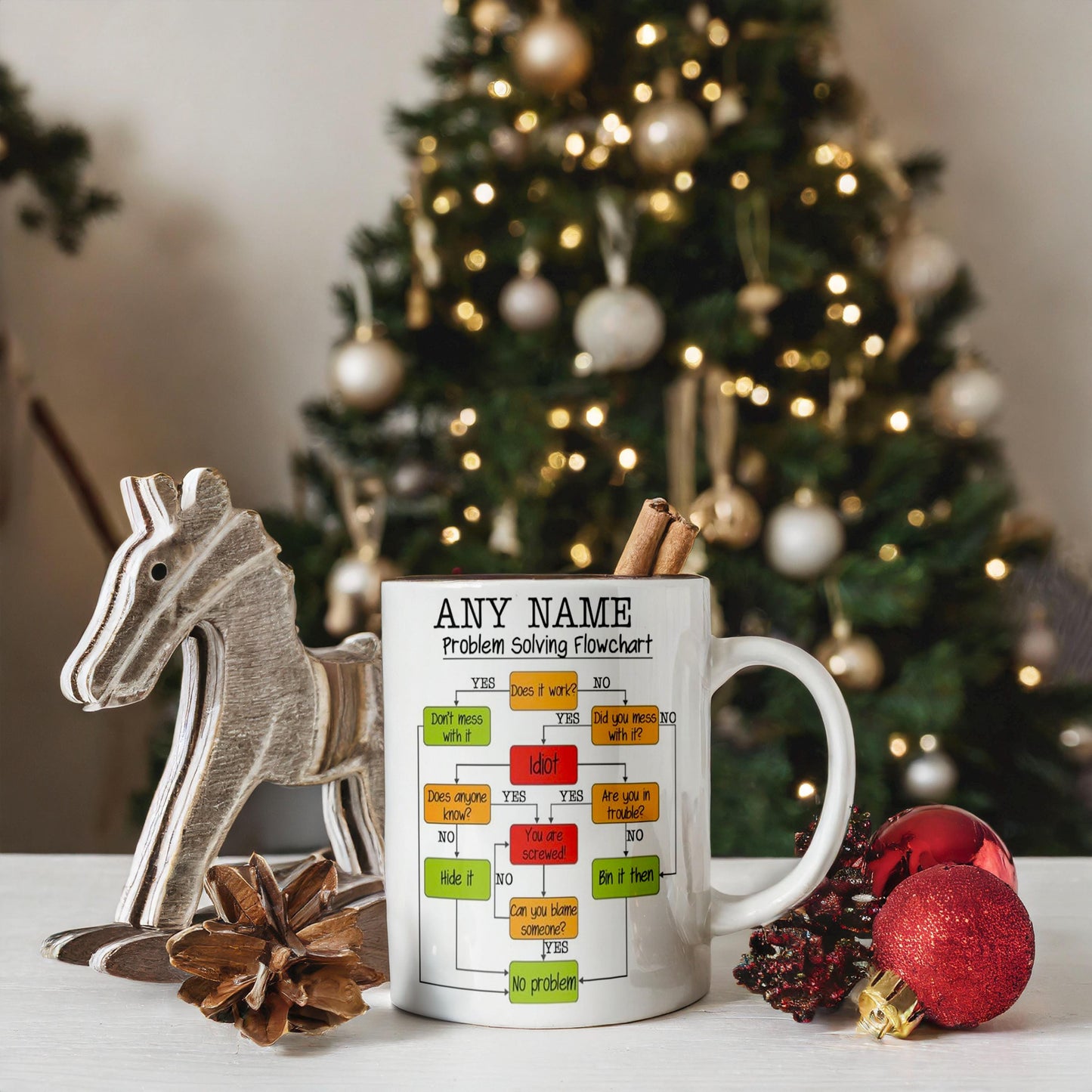 Personalized Problem Solving Flowchart Mug